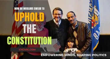 Swearing In: Muslim Oath and the US Constitution