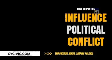 How Political Parties Fuel or Mitigate Conflict Dynamics