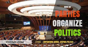 How Political Parties Structure and Shape Modern Political Landscapes