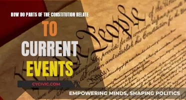 The Constitution's Relevance in Today's World