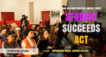 Party Politics and the Every Student Succeeds Act: Shaping Education Policy