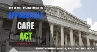 Party Politics and the Affordable Care Act: A Complex Relationship