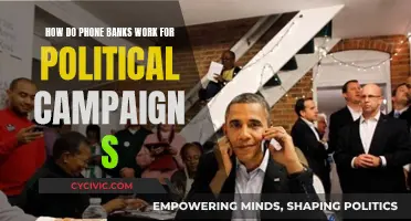 Phone Banks: Political Campaign Calling Strategy Explained