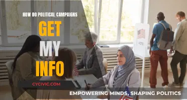Political Campaigns: How They Get Your Personal Information