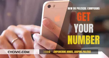 Political Campaigns: Your Number, Their Target