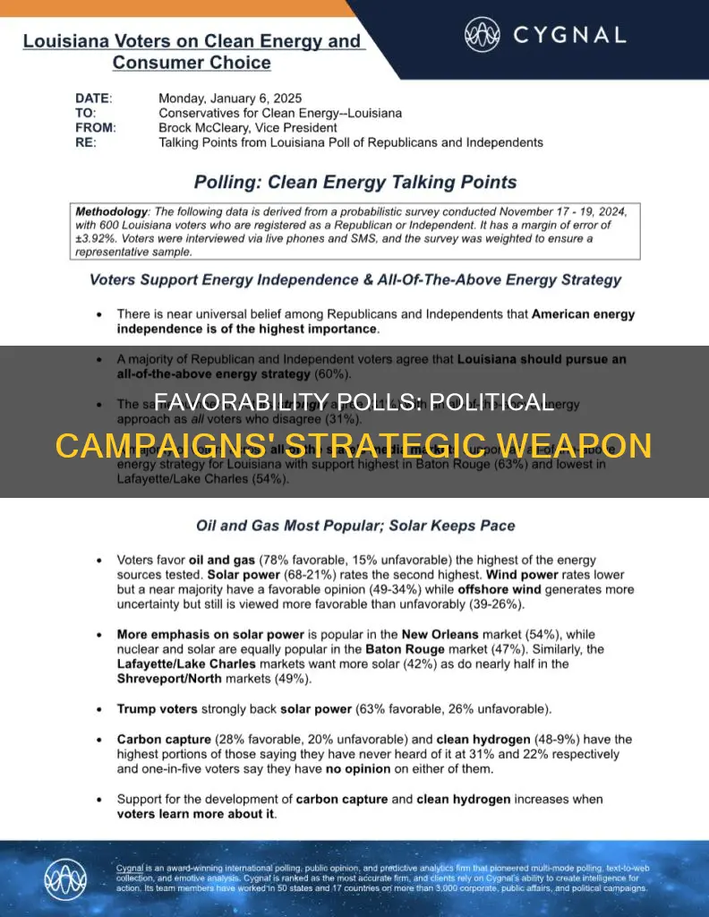 how do political campaigns use favorability polls
