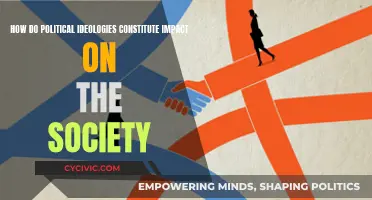 Political Ideologies: Impacting Society's Values and Norms
