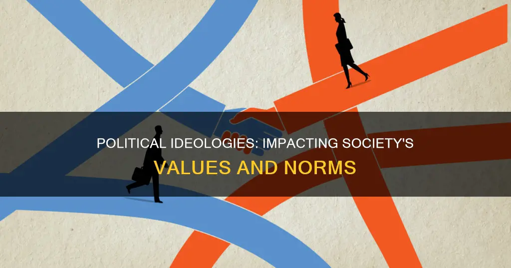 how do political ideologies constitute impact on the society