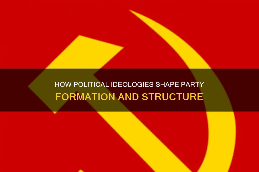 how do political ideologies form parties