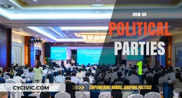How Political Parties Shape Policies and Influence Governance