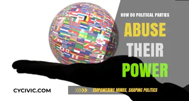 Power Corrupted: How Political Parties Exploit Authority for Self-Gain