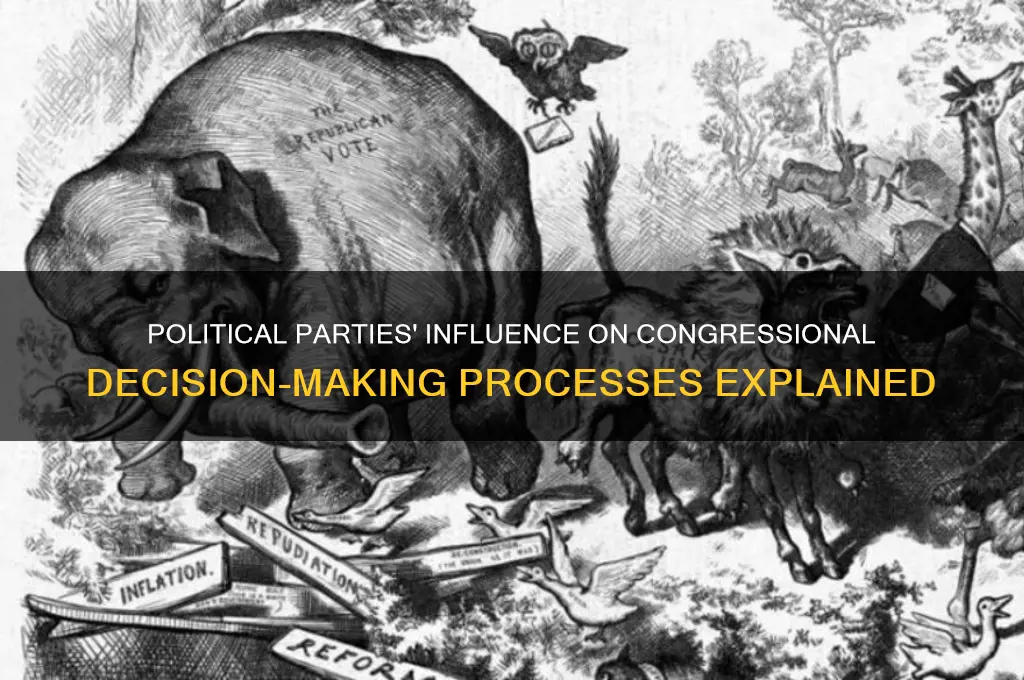 how do political parties affect decision making in congress