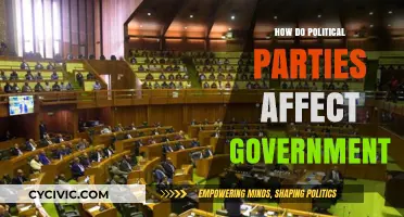 How Political Parties Shape Government Policies and Decisions
