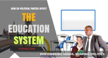 Political Parties' Influence on Education Policies and Reforms