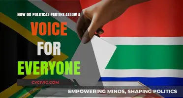 Empowering Diverse Voices: How Political Parties Foster Inclusive Democracy