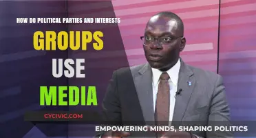 Media Manipulation: How Political Parties and Interest Groups Shape Public Opinion