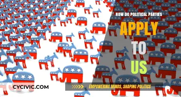 How Political Parties Shape Policies and Impact Our Daily Lives