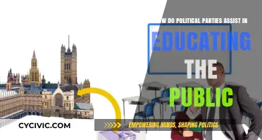 Political Parties' Role in Public Education: Strategies and Impact