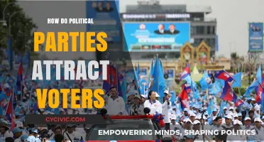 Strategies Political Parties Use to Win Voter Trust and Support