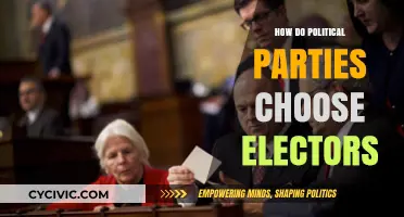 Understanding Elector Selection: How Political Parties Choose Their Representatives