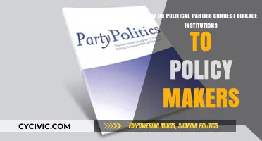 Bridging the Gap: How Political Parties Link Institutions to Policymakers