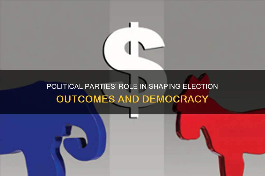 how do political parties contribute to elections