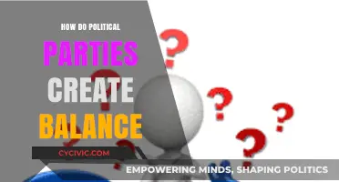 Balancing Power: How Political Parties Foster Stability in Democracy