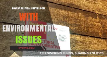 Political Parties' Strategies for Addressing Environmental Challenges and Sustainability
