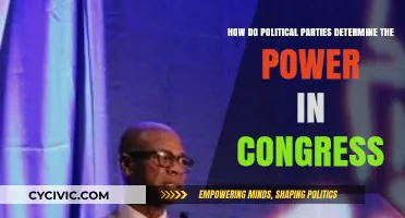 How Political Parties Shape Power Dynamics in Congress