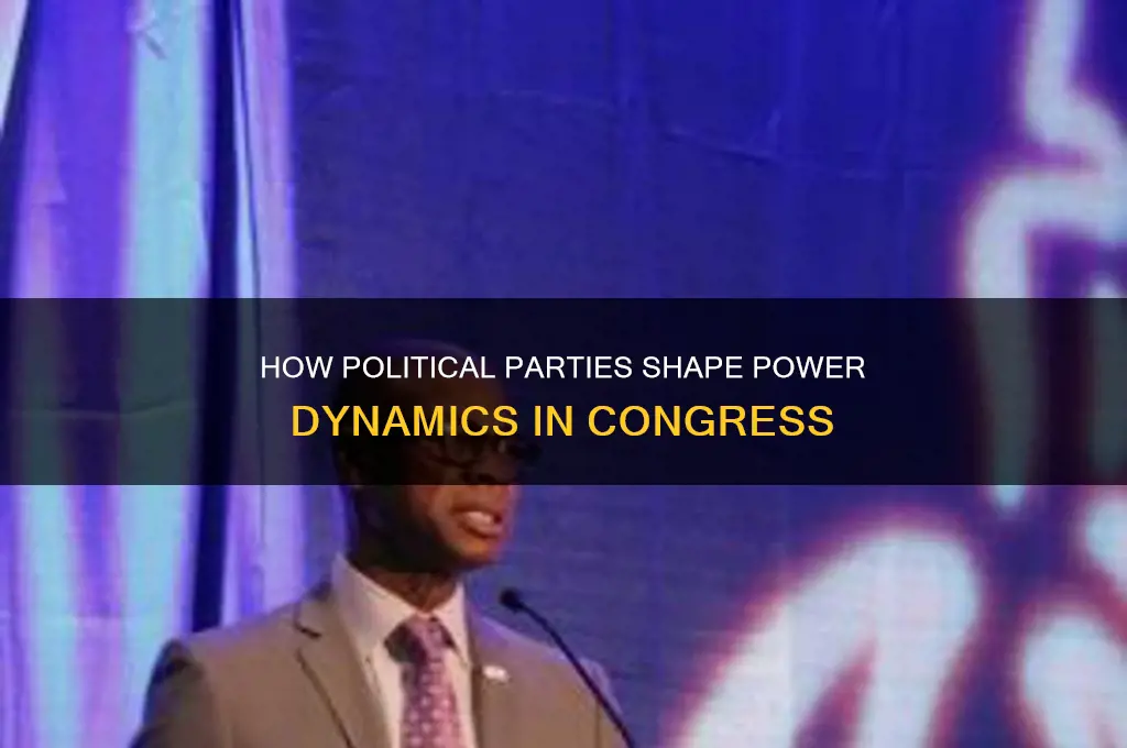 how do political parties determine the power in congress