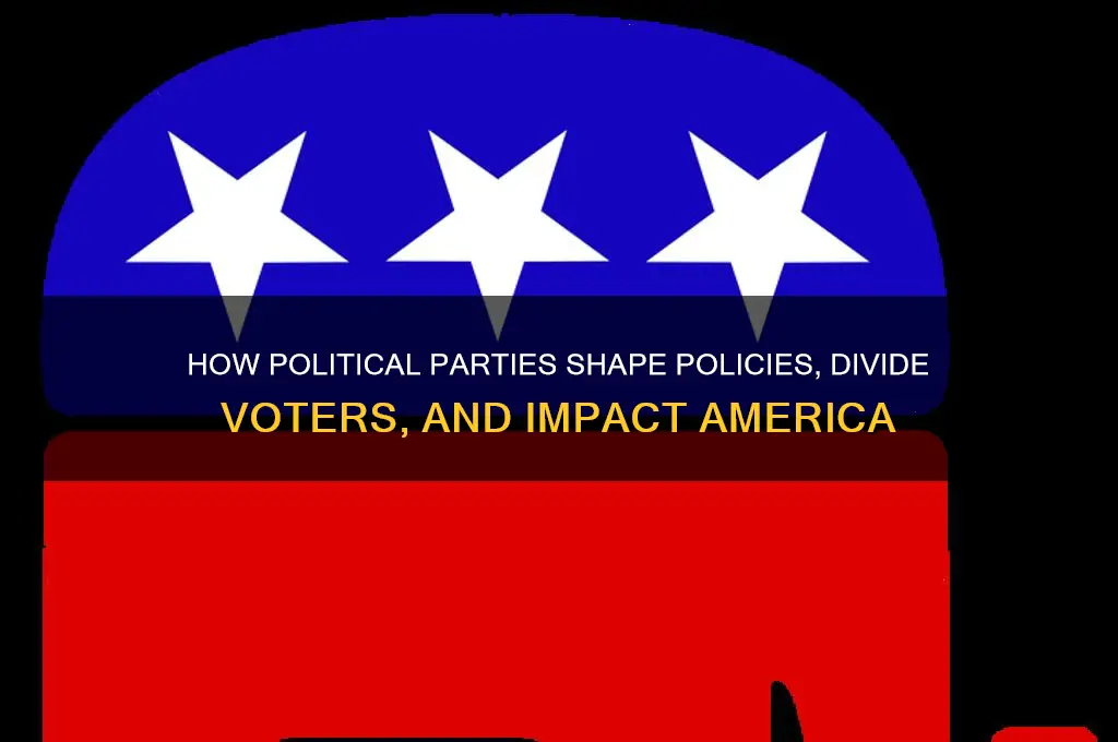 how do political parties effect america