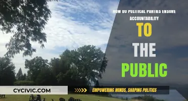 Ensuring Public Trust: How Political Parties Maintain Accountability and Transparency