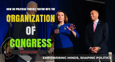 Political Parties' Role in Structuring and Influencing Congress Organization