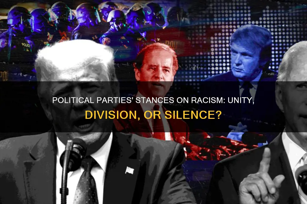 how do political parties feel about racism