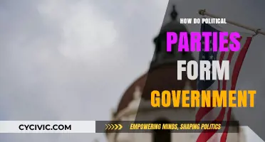 Understanding the Process: How Political Parties Form Governments