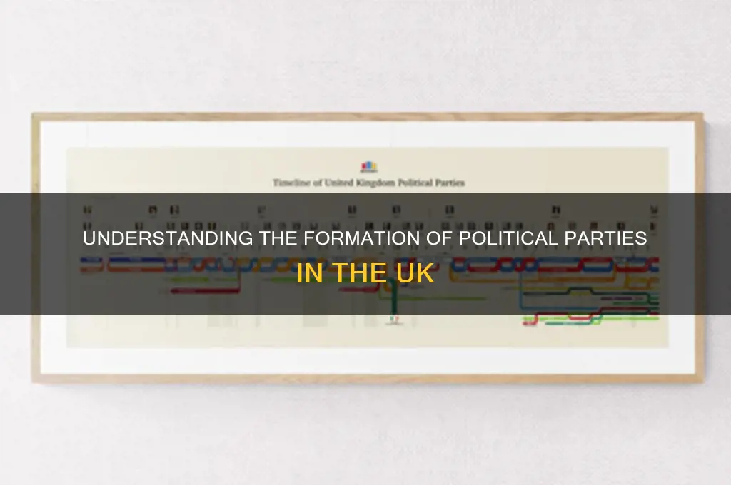 how do political parties form in uk