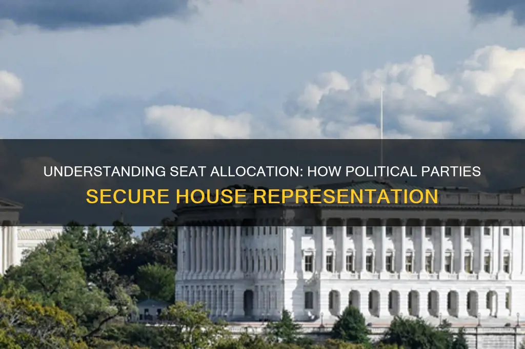 how do political parties gain thier seats in the house