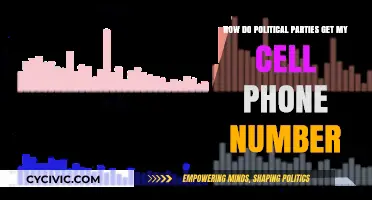How Political Parties Obtain Your Cell Phone Number: Privacy Concerns