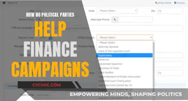 Political Parties: Campaign Finance and Their Influence