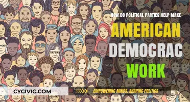 How Political Parties Strengthen American Democracy: Key Roles and Functions