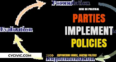 How Political Parties Turn Campaign Promises into Effective Policies