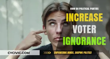 How Political Parties Fuel Voter Ignorance: Tactics and Consequences