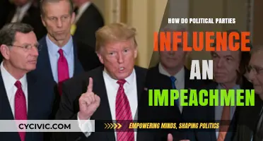 Political Parties' Role in Shaping Impeachment Processes and Outcomes