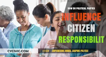 Political Parties' Role in Shaping Citizen Duties and Engagement