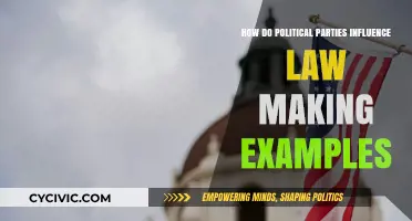 Political Parties' Role in Shaping Legislation: Real-World Examples