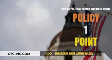 Political Parties' Power: Shaping Public Policy and Societal Impact