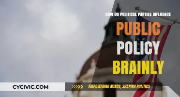 How Political Parties Shape Public Policy: A Comprehensive Analysis