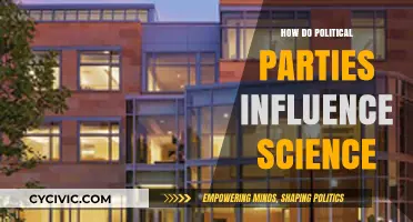 Political Parties' Power: Shaping Science Policies and Research Agendas