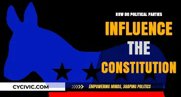 Political Parties' Role in Shaping Constitutional Frameworks and Governance