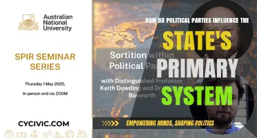 How Political Parties Shape State Primary Systems and Elections